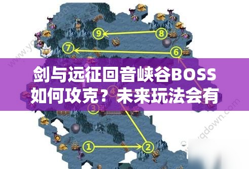 剑与远征回音峡谷BOSS如何攻克？未来玩法会有哪些革命性变化？