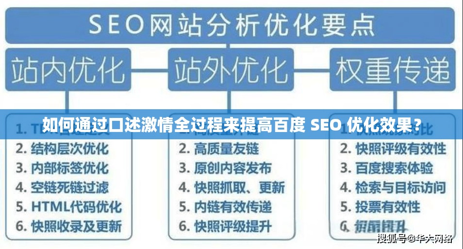 如何通过口述激情全过程来提高百度 SEO 优化效果？