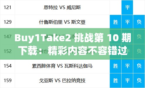 Buy1Take2 挑战第 10 期下载：精彩内容不容错过