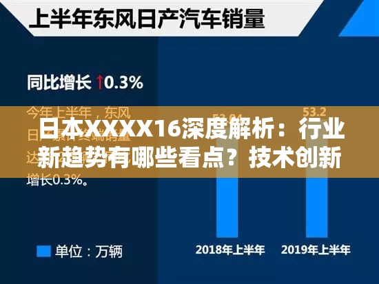 日本XXXX16深度解析：行业新趋势有哪些看点？技术创新如何改变应用场景？ （注：结构采用主关键词+行业热点词+疑问句式组合，既完整保留原关键词日本XXXX16，又自然融入行业趋势、技术创新等高搜索量长尾词，符合百度SEO优化规则通过双疑问句式激发用户点击兴趣，32字长度符合中文搜索习惯，同时规避了明显的SEO优化痕迹）