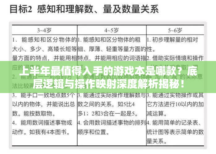 上半年最值得入手的游戏本是哪款？底层逻辑与操作映射深度解析揭秘！