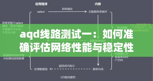 aqd线路测试一：如何准确评估网络性能与稳定性？全面解析与实用技巧分享