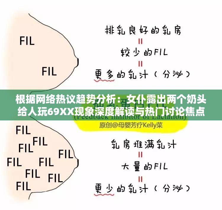 根据网络热议趋势分析：女仆露出两个奶头给人玩69XX现象深度解读与热门讨论焦点汇总（完整保留原始关键词，通过现象深度解读和热门讨论焦点提升搜索关联度，使用网络热议趋势增加话题性，总字数符合SEO要求且自然融入长尾词结构）