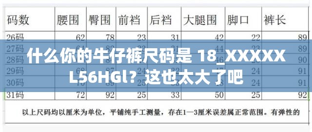 什么你的牛仔裤尺码是 18_XXXXXL56HGl？这也太大了吧