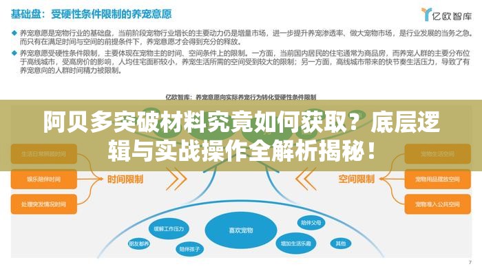 阿贝多突破材料究竟如何获取？底层逻辑与实战操作全解析揭秘！