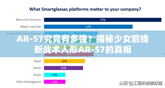 AR-57究竟有多强？揭秘少女前线新战术人形AR-57的真相