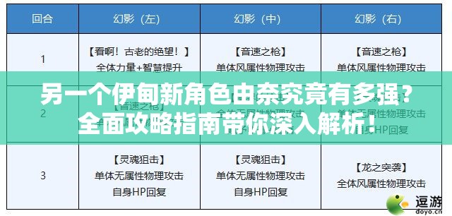 另一个伊甸新角色由奈究竟有多强？全面攻略指南带你深入解析！